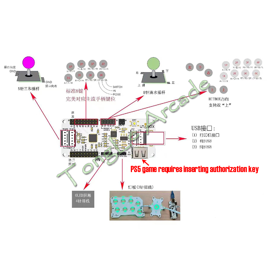 2020/2040 Raspberry Pi Pico Ze - Joystick Arcade Parts recension och pris